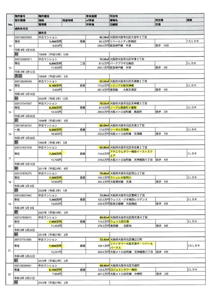 2026.3月度成約情報-2
