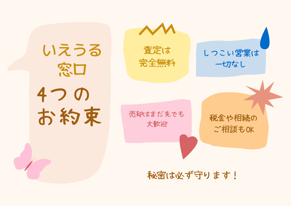 相続・離婚で不動産を売りたい際は弊社にお問い合わせくださいの画像