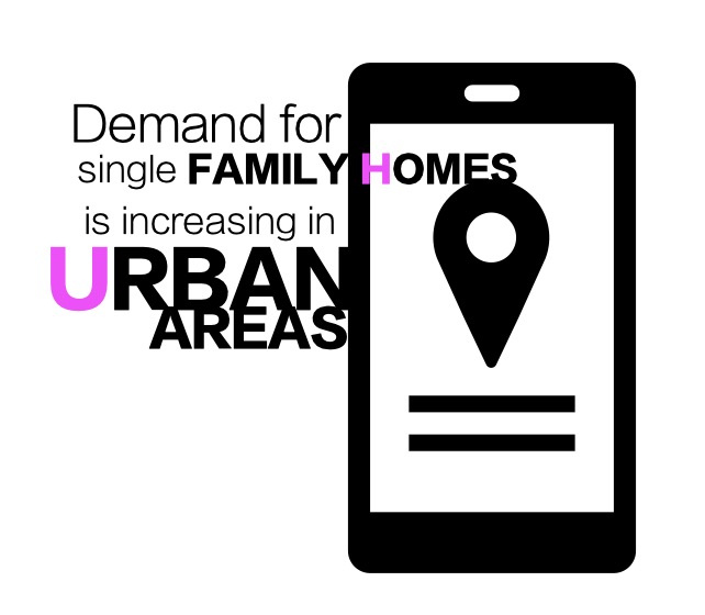 都市部の戸建需要が増加の画像