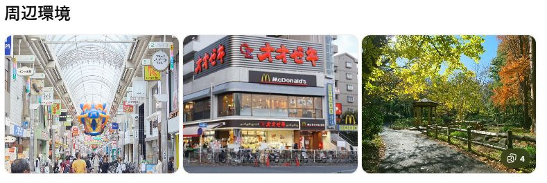 武蔵小山商店街パルム周辺
