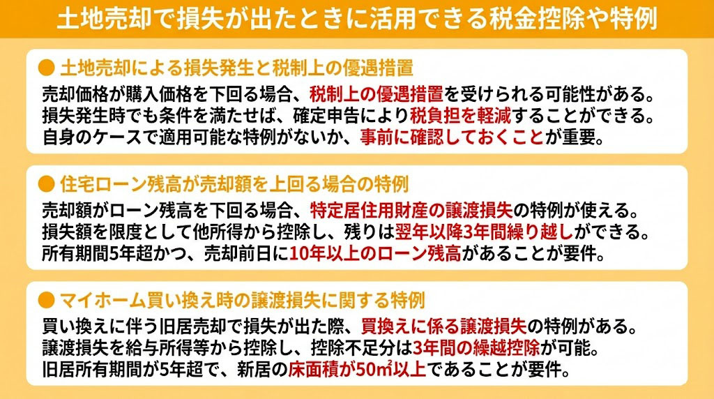 土地売却で損失が出たときに活用できる税金控除や特例
