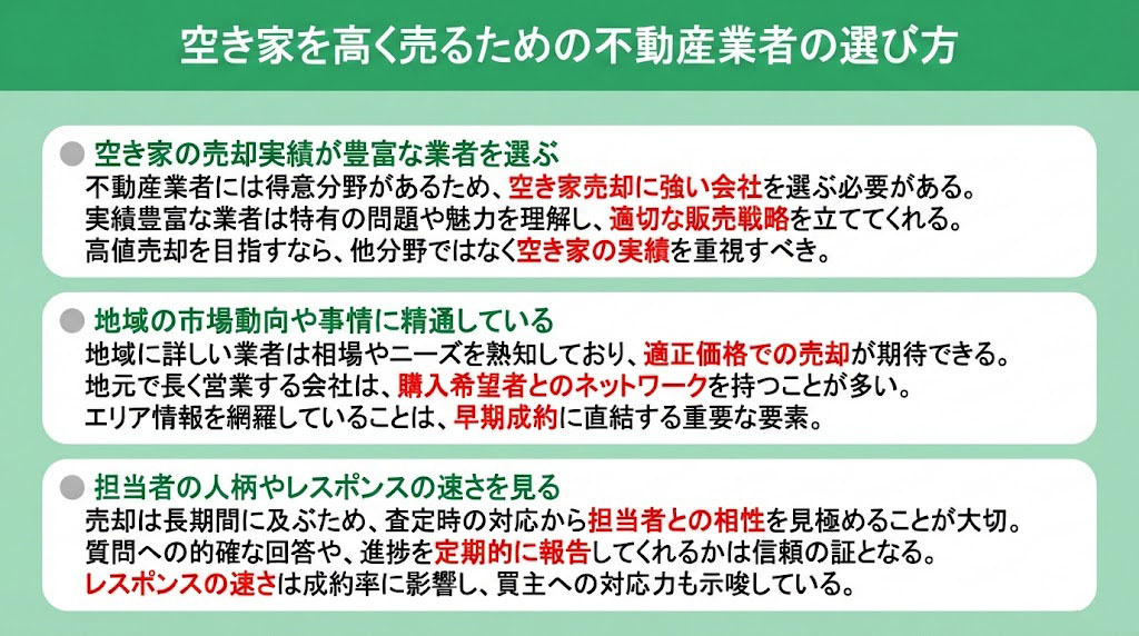 空き家を高く売るための不動産業者の選び方