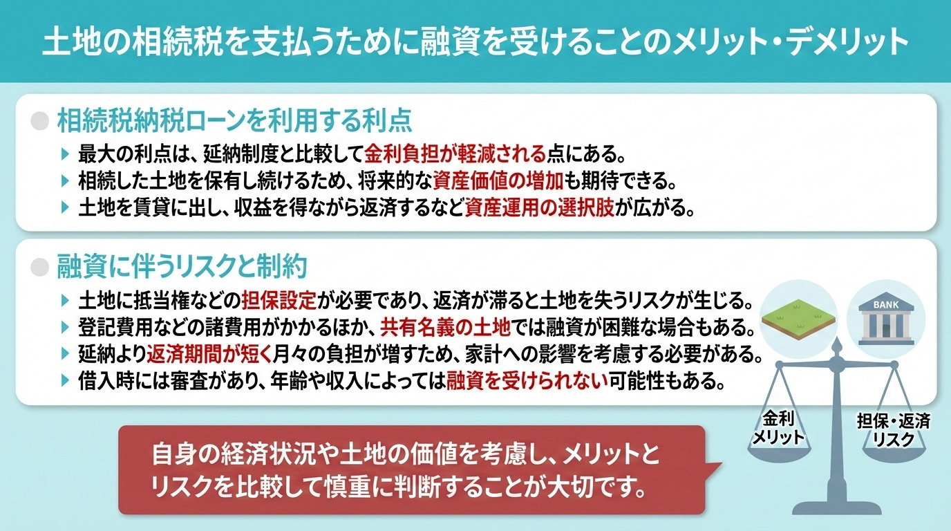 土地の相続税を支払うために融資を受けることのメリット・デメリット