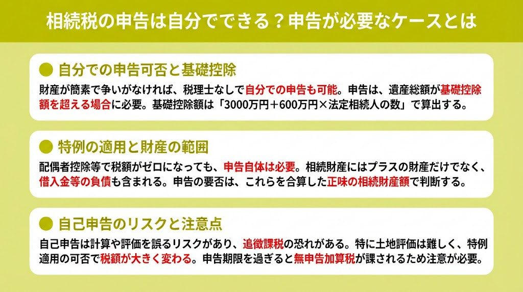相続税の申告は自分でできる？申告が必要なケースとは