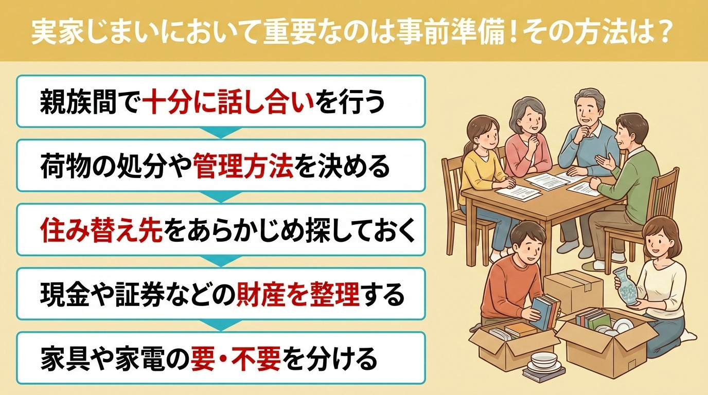 実家じまいにおいて重要なのは事前準備！その方法は？