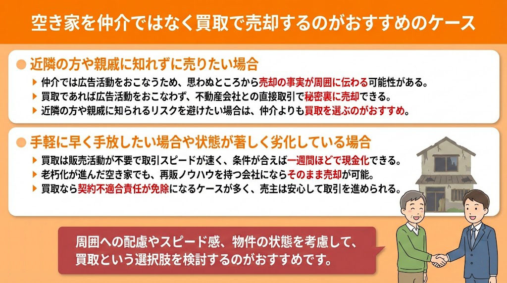 空き家を仲介ではなく買取で売却するのがおすすめのケース
