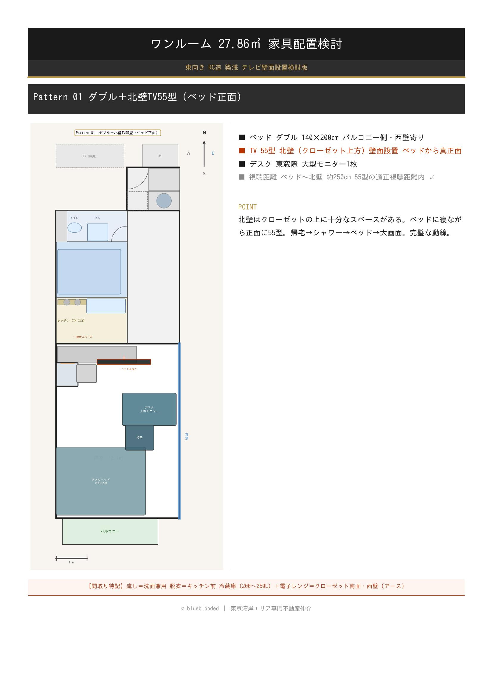 「選択——都心に持つ、もうひとつの拠点。」の画像