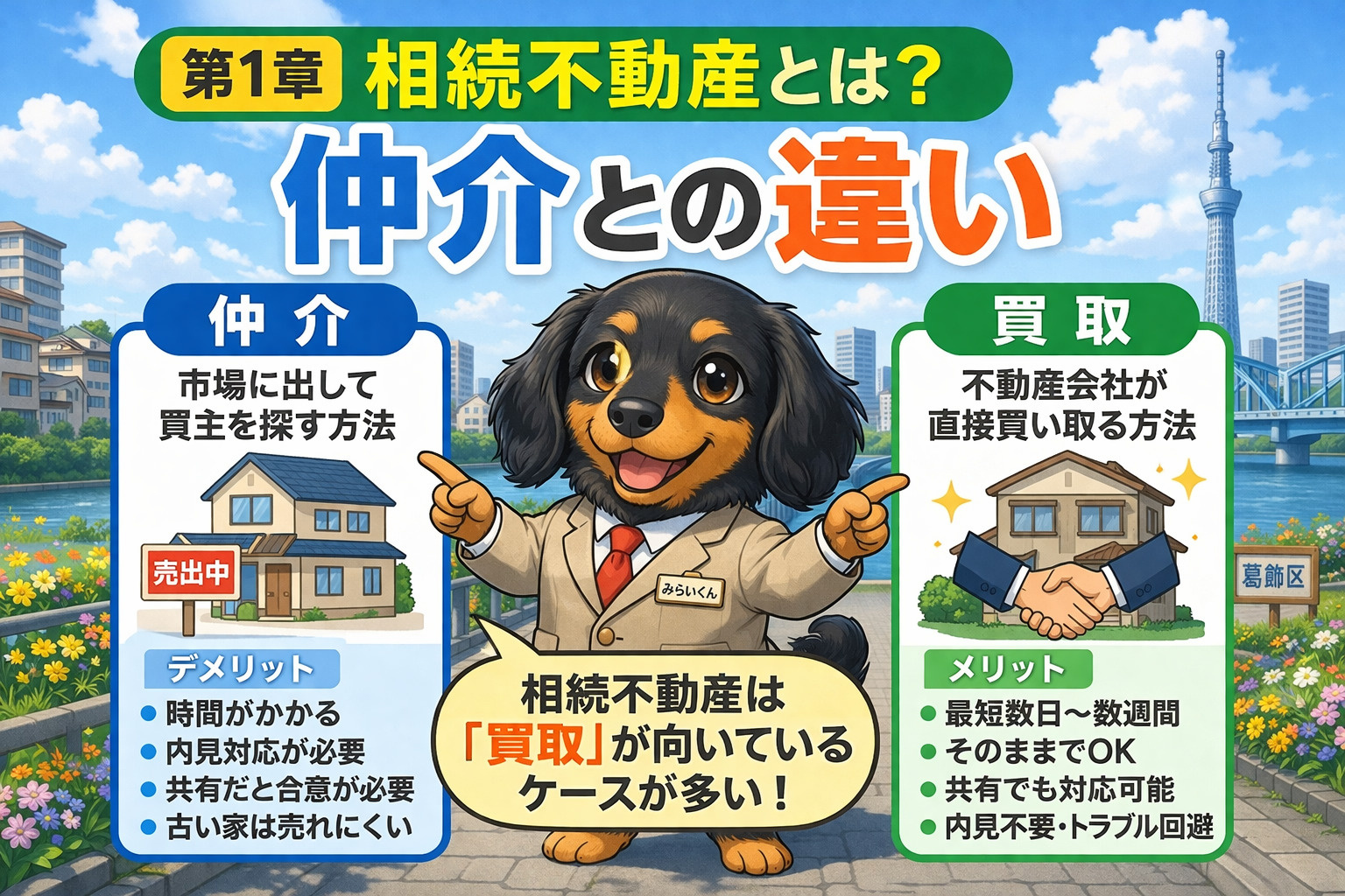 相続不動産とは 仲介との違い