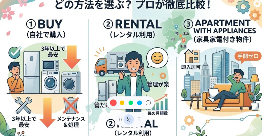 【コスト比較】技能実習生の家具家電、「購入・レンタル・備え付け」どれが正解？の画像