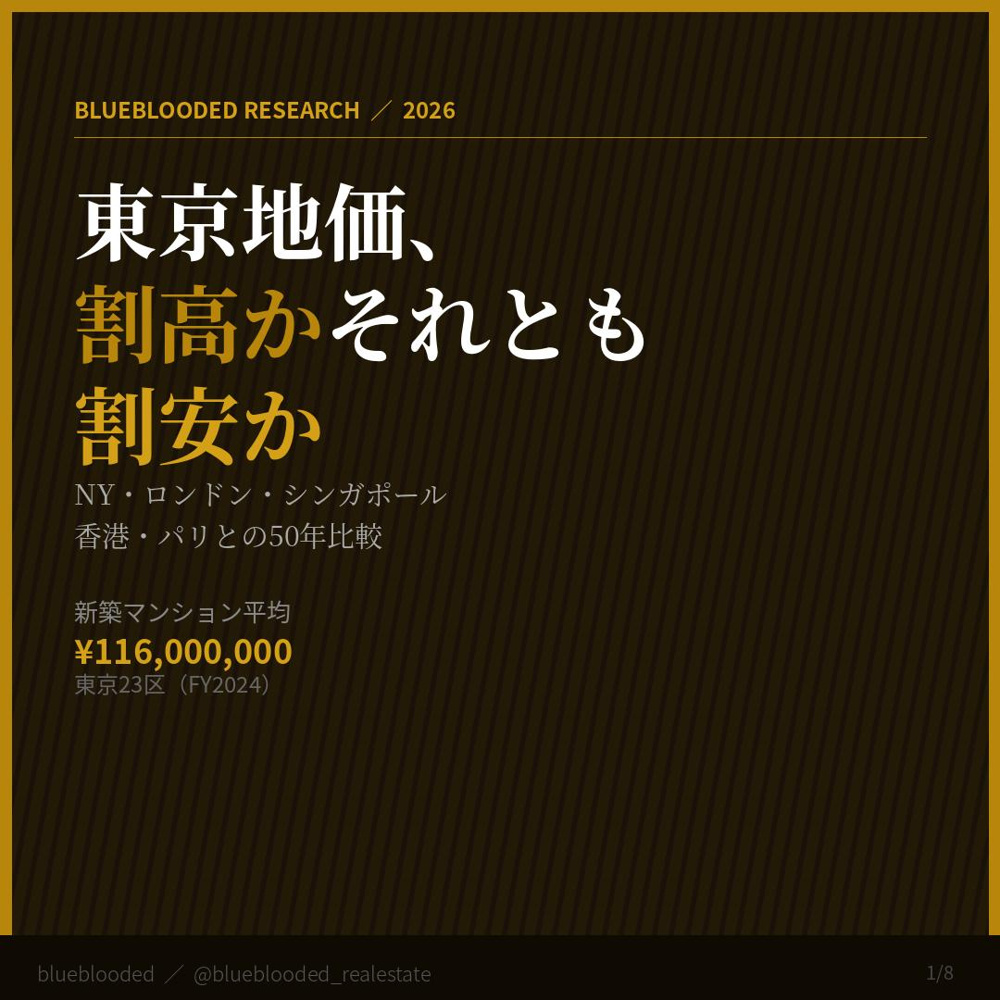 東京の地価は割高か、それとも割安かの画像