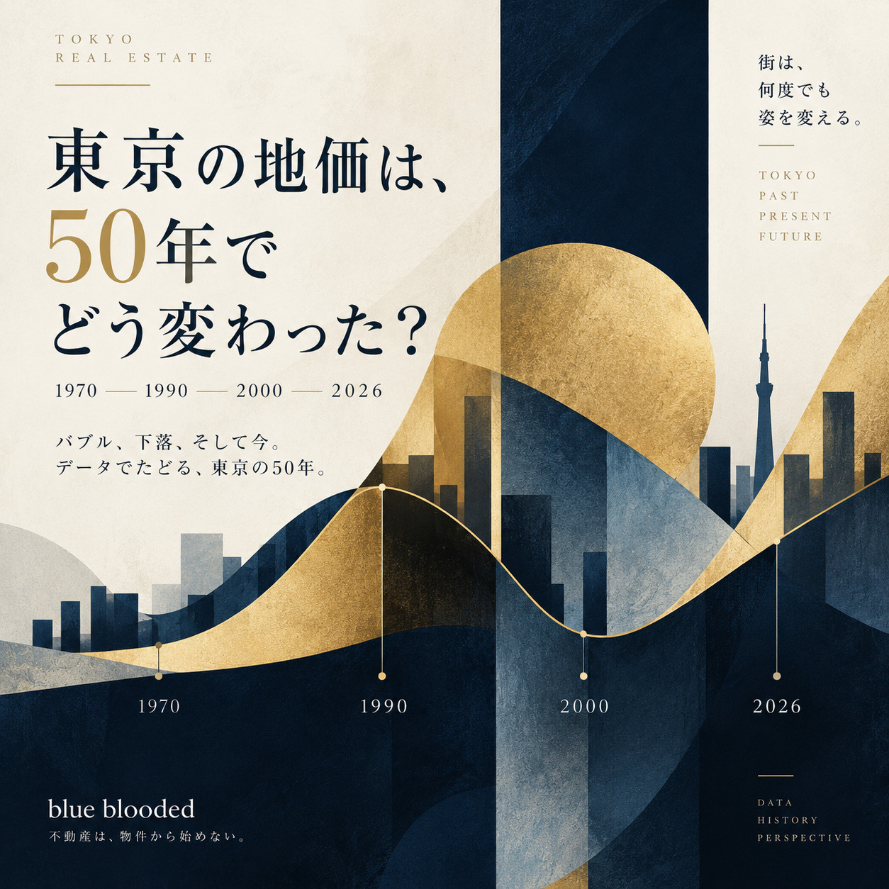 東京の地価は50年でどう変わった？｜1970年代から2026年、バブル・下落・再上昇を読むの画像