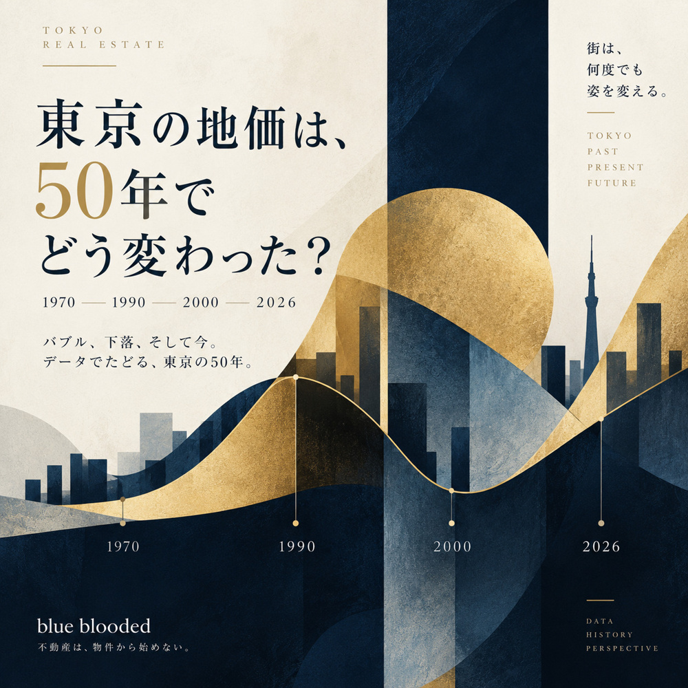 東京の地価は50年でどう変わった？｜1970年代から2026年、バブル・下落・再上昇を読むの画像