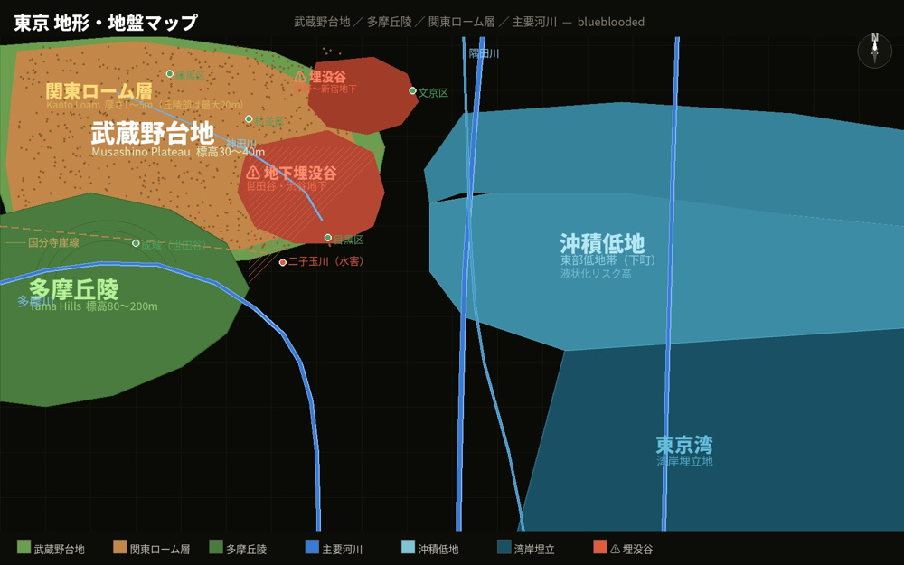 武蔵野台地はどこからどこまでか｜地盤と埋没谷の画像