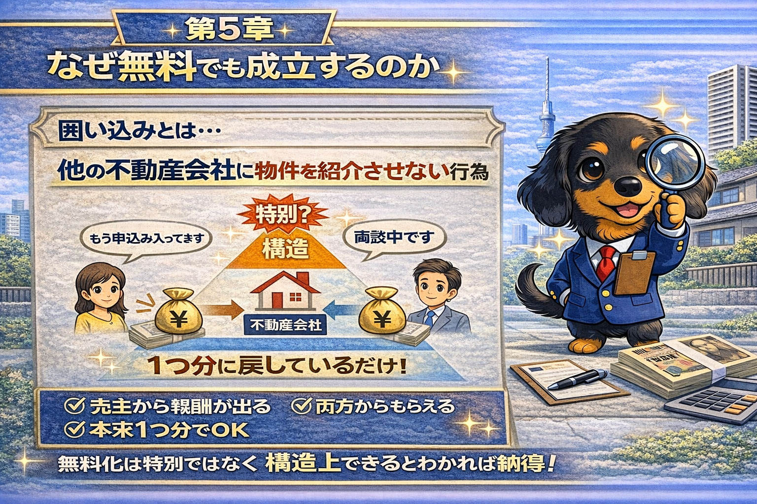 仲介手数料無料が成立する理由