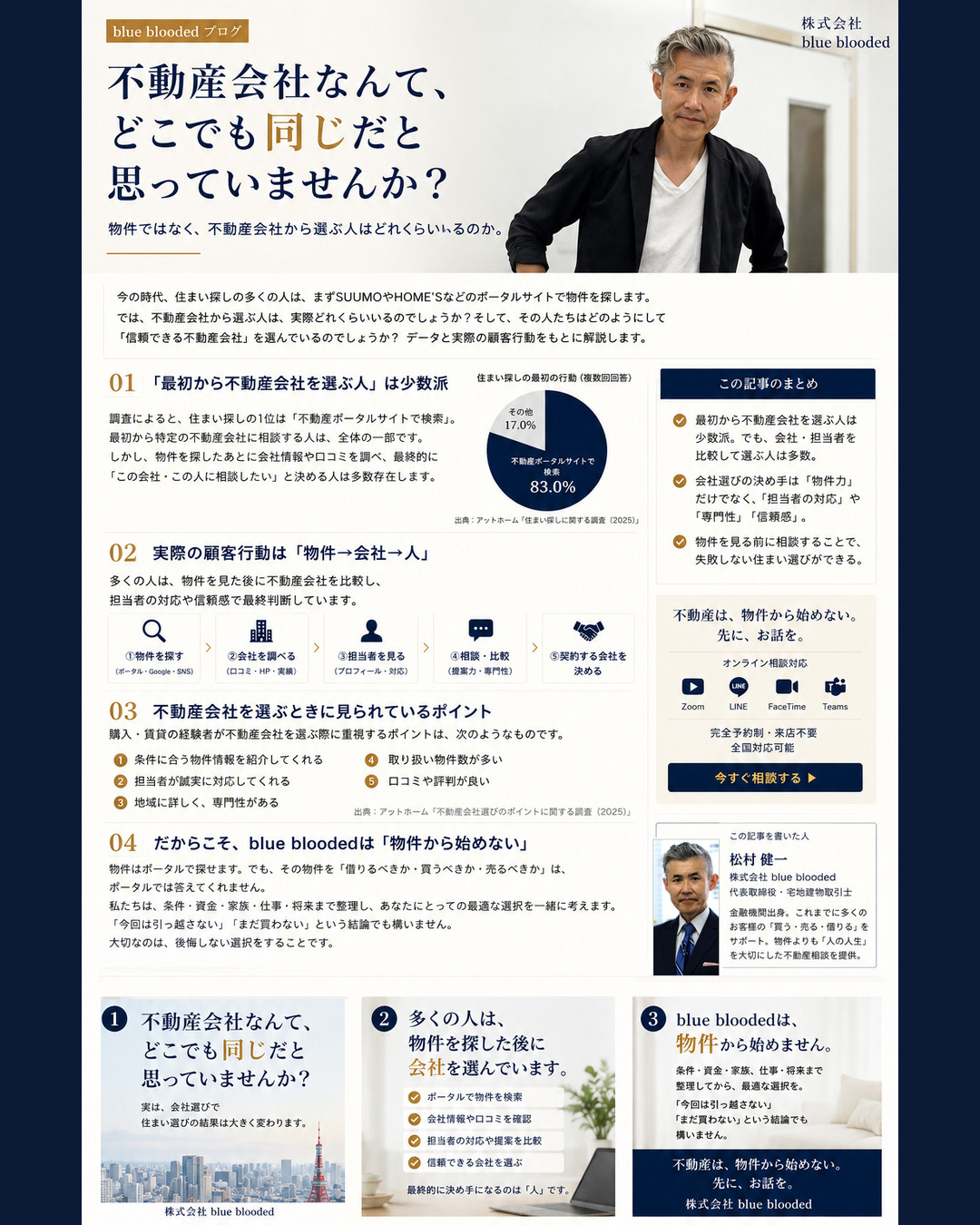 契約前に、もう一度だけ確認を|不動産セカンドオピニオン(匿名可)の画像