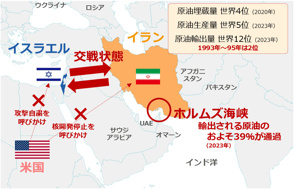 中東情勢の画像