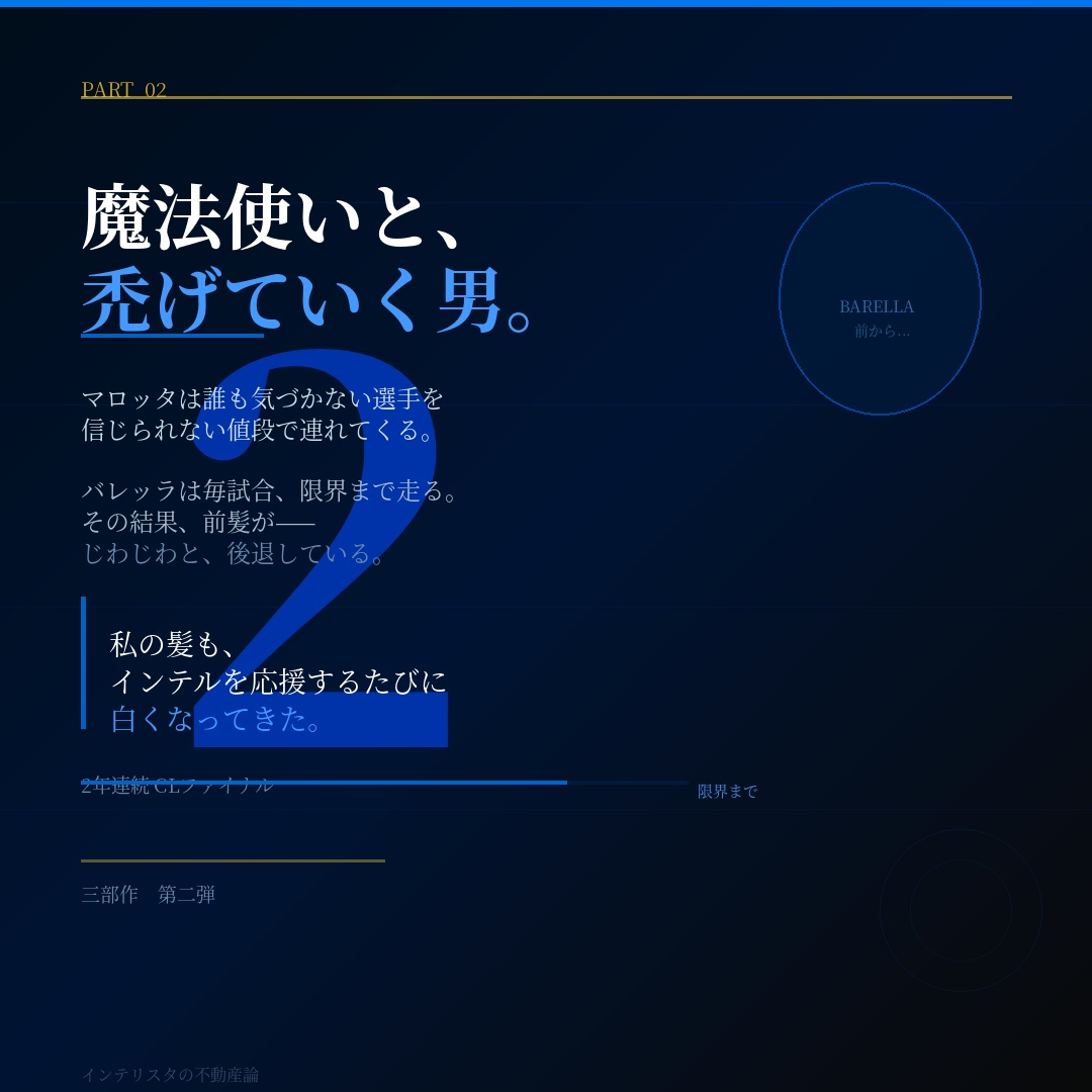 インテリスタの不動産論 魔法使いと禿げていく男の画像