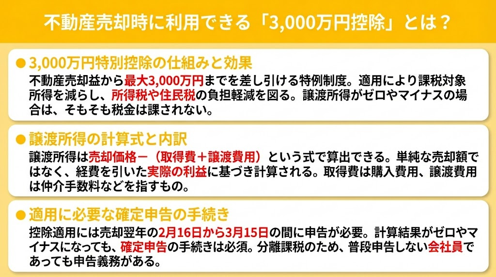不動産売却時に利用できる「3,000万円控除」とは？