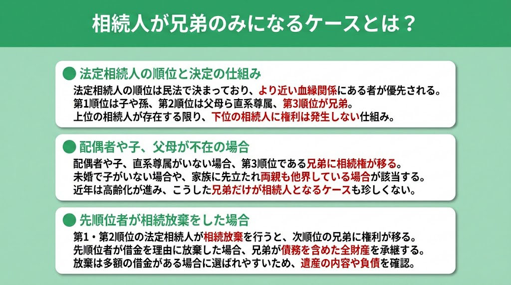 相続人が兄弟のみになるケースとは？