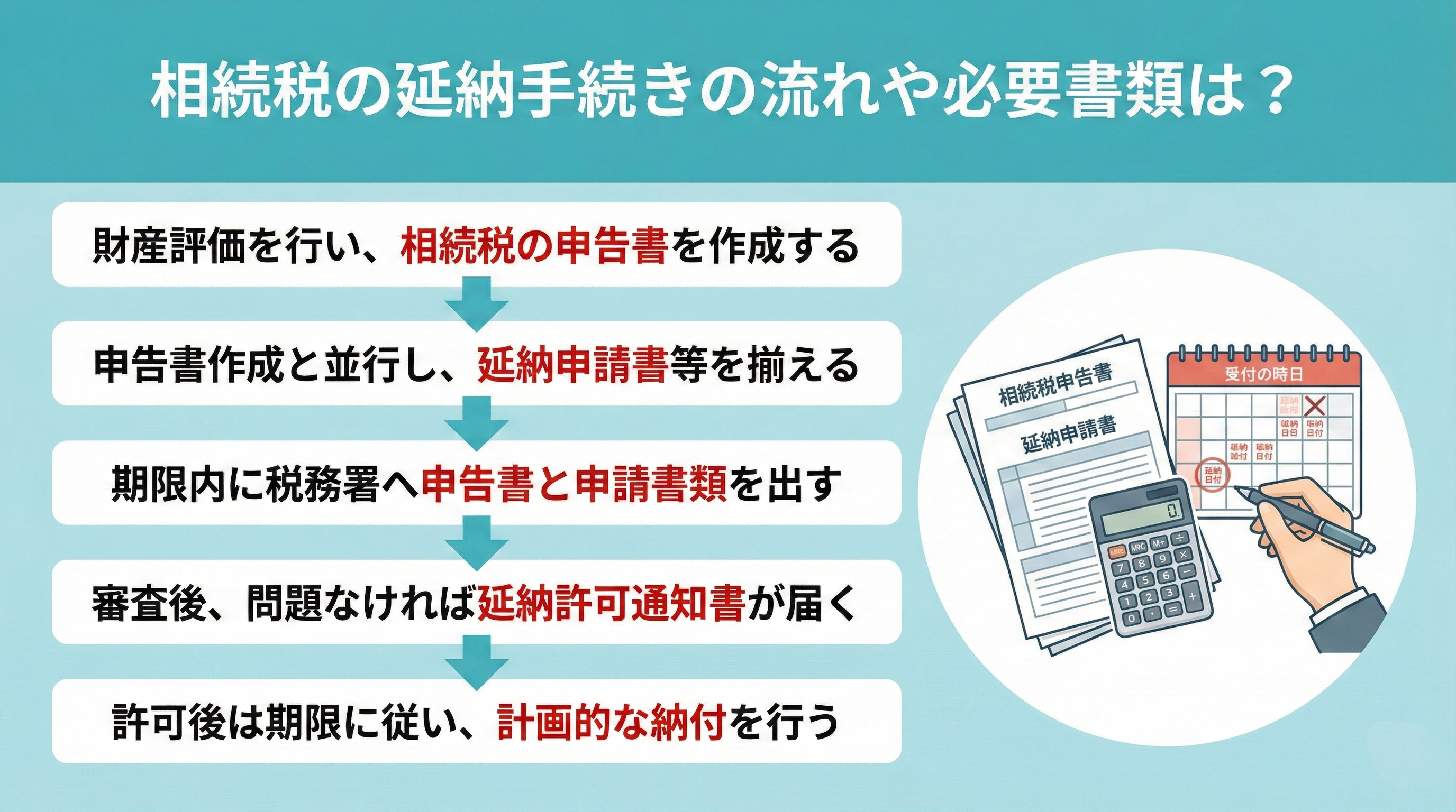 相続税の延納手続きの流れや必要書類は？