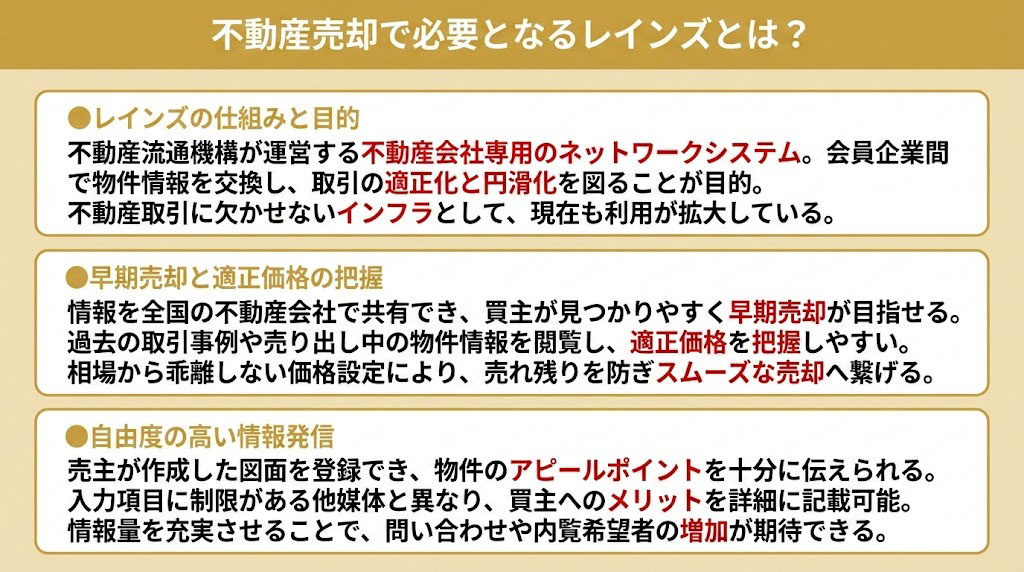不動産売却で必要となるレインズとは？