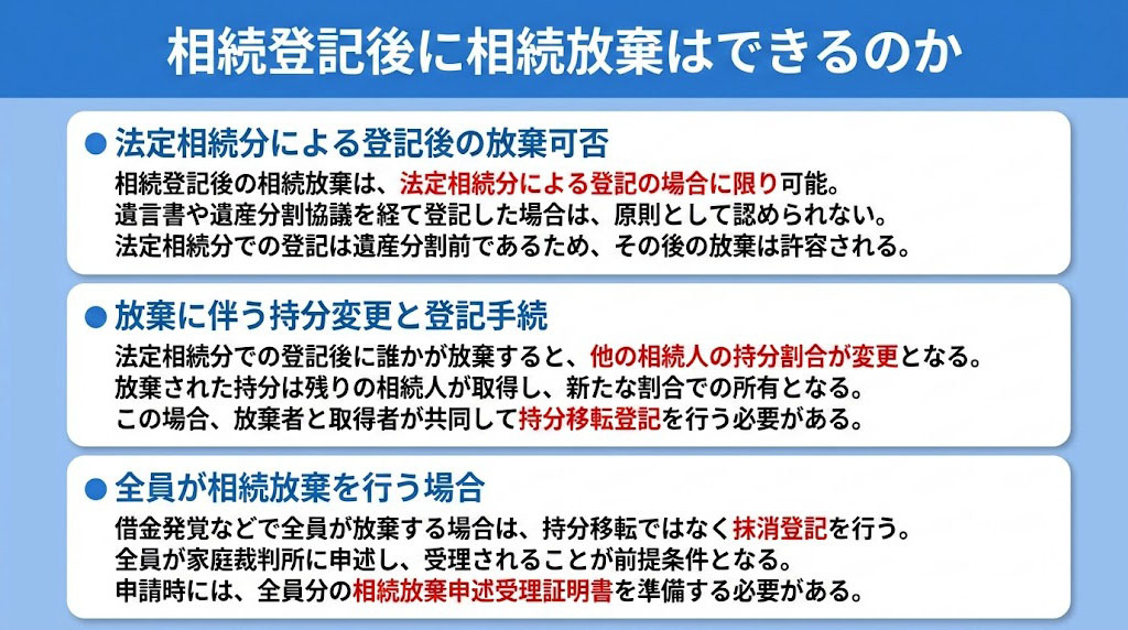 相続登記後に相続放棄はできるのか