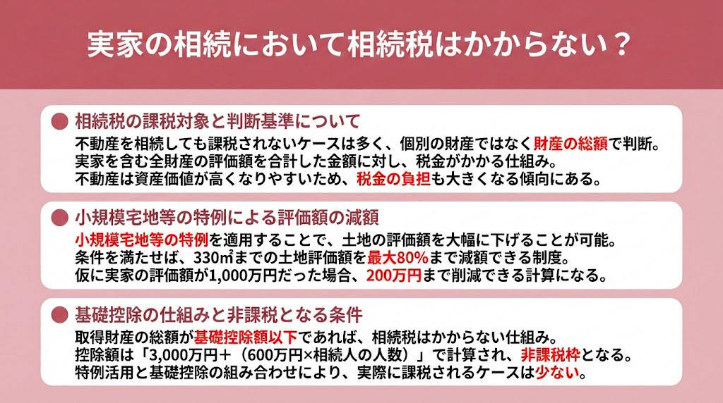 実家の相続において相続税はかからない？
