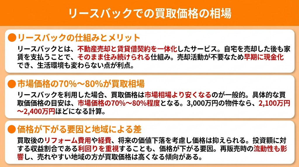 リースバックでの買取価格の相場は？価格を上げる方法についても解説