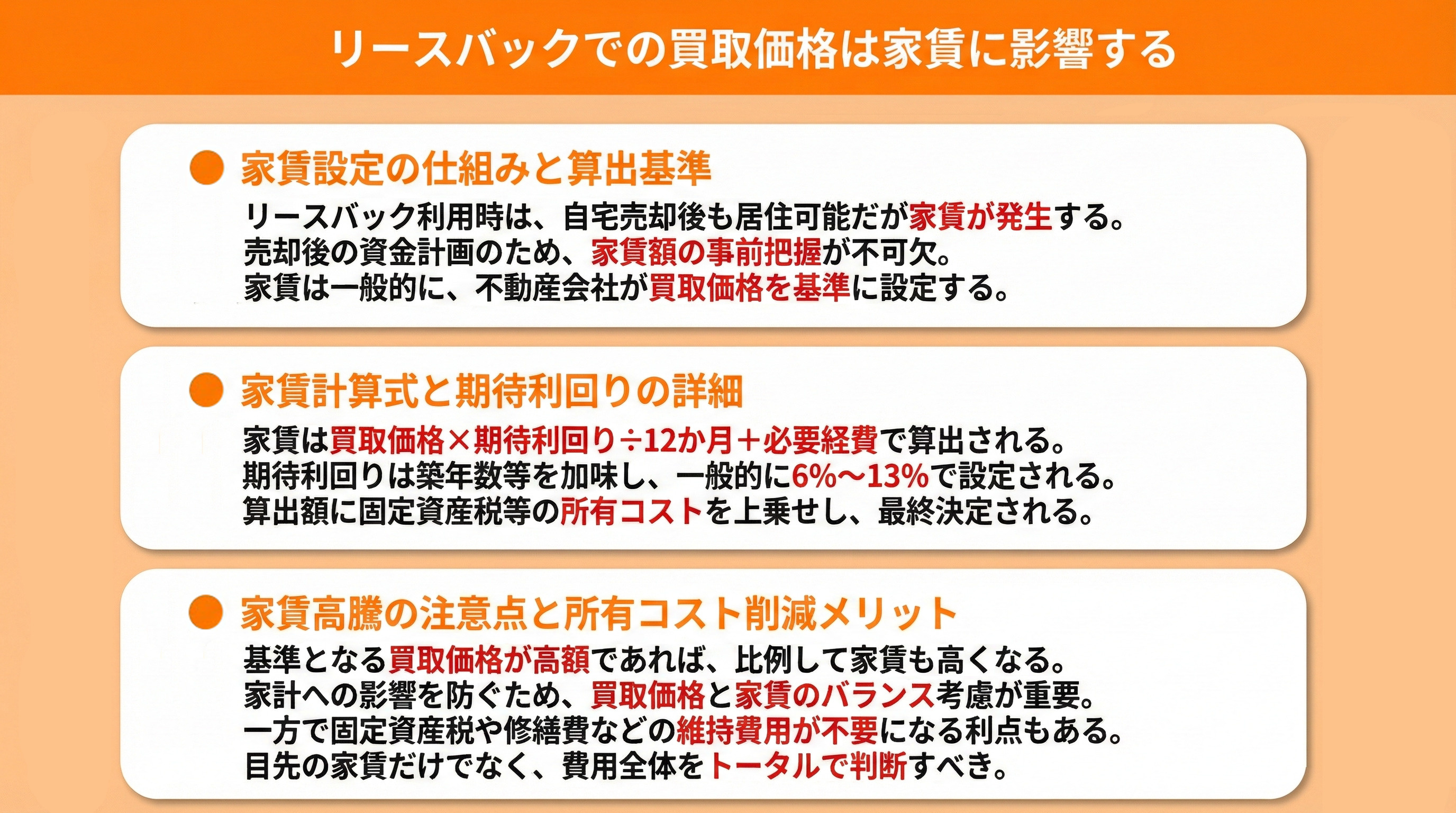 リースバックでの買取価格は家賃に影響する