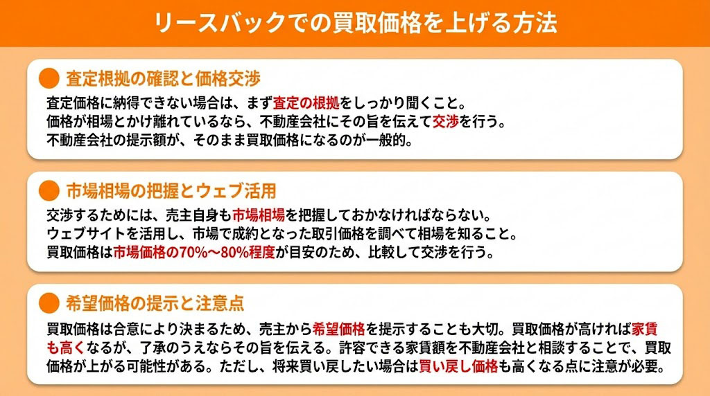 リースバックでの買取価格を上げる方法