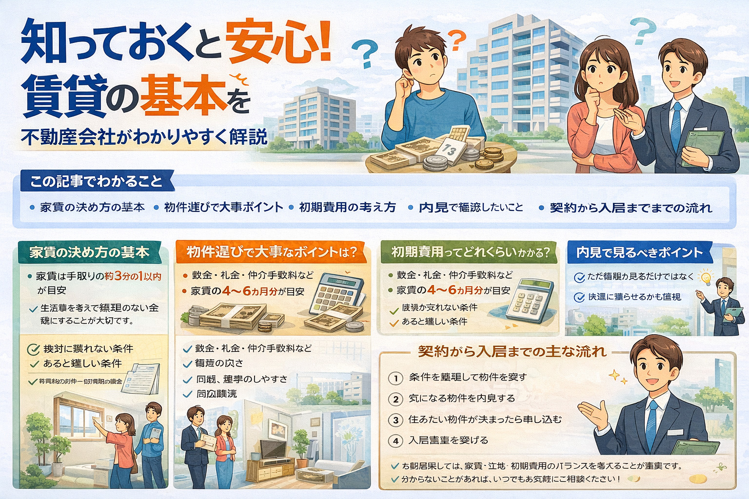 知っておくと安心！賃貸の基本を不動産会社がわかりやすく解説の画像