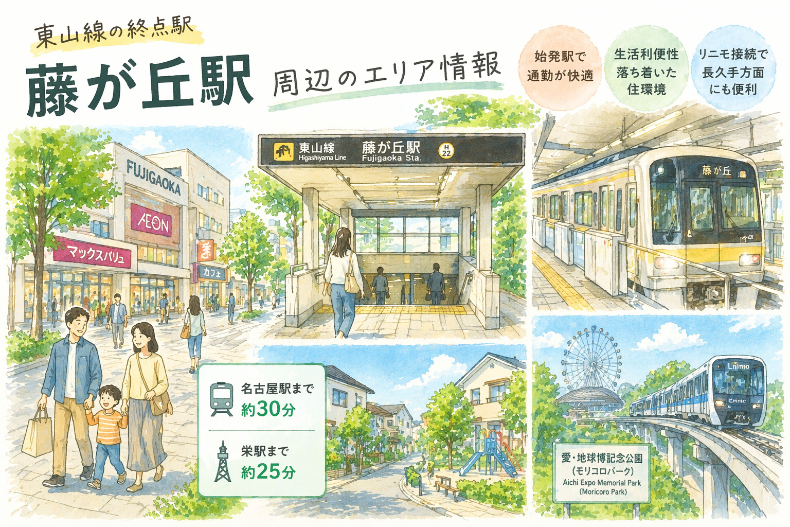 地下鉄東山線「藤が丘」駅周辺のエリア情報の画像