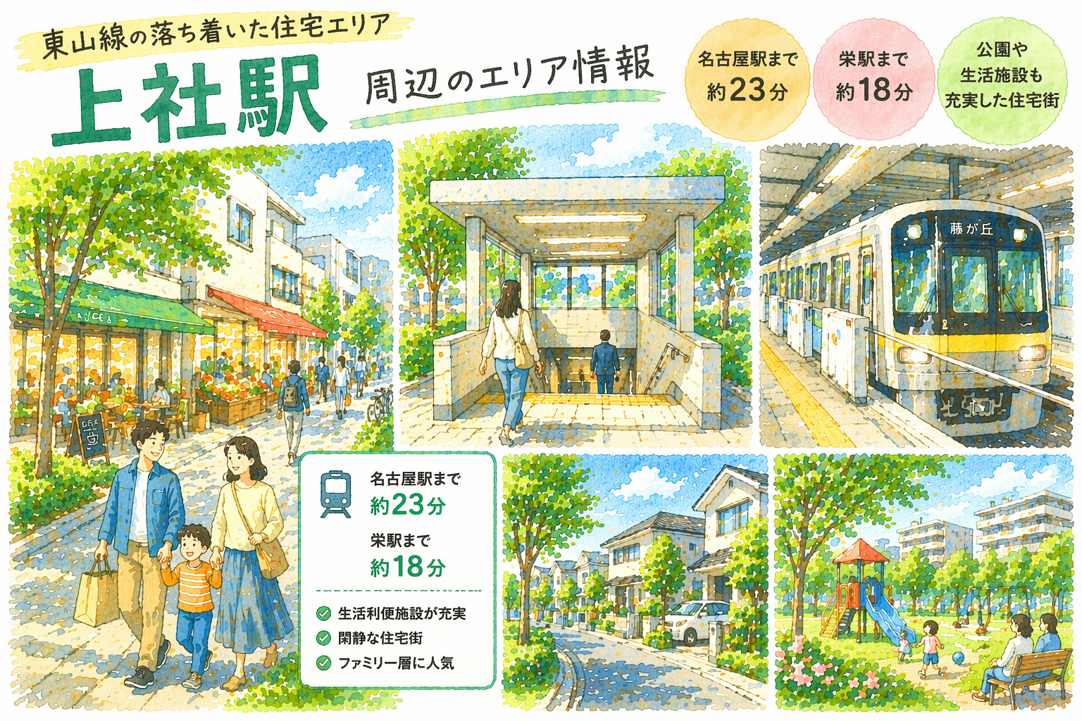 地下鉄東山線「上社」駅周辺のエリア情報の画像