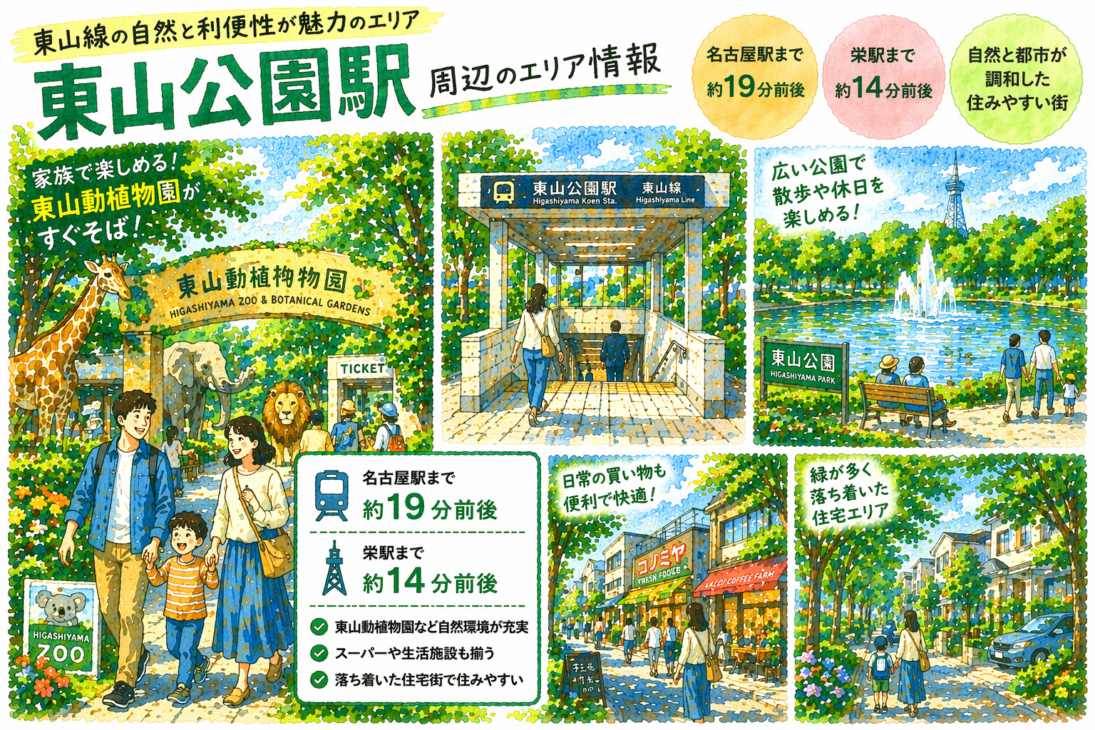 地下鉄東山線「東山公園」駅周辺のエリア情報の画像
