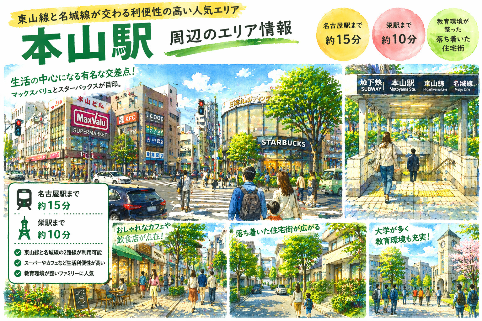 地下鉄東山線「本山」駅周辺のエリア情報の画像