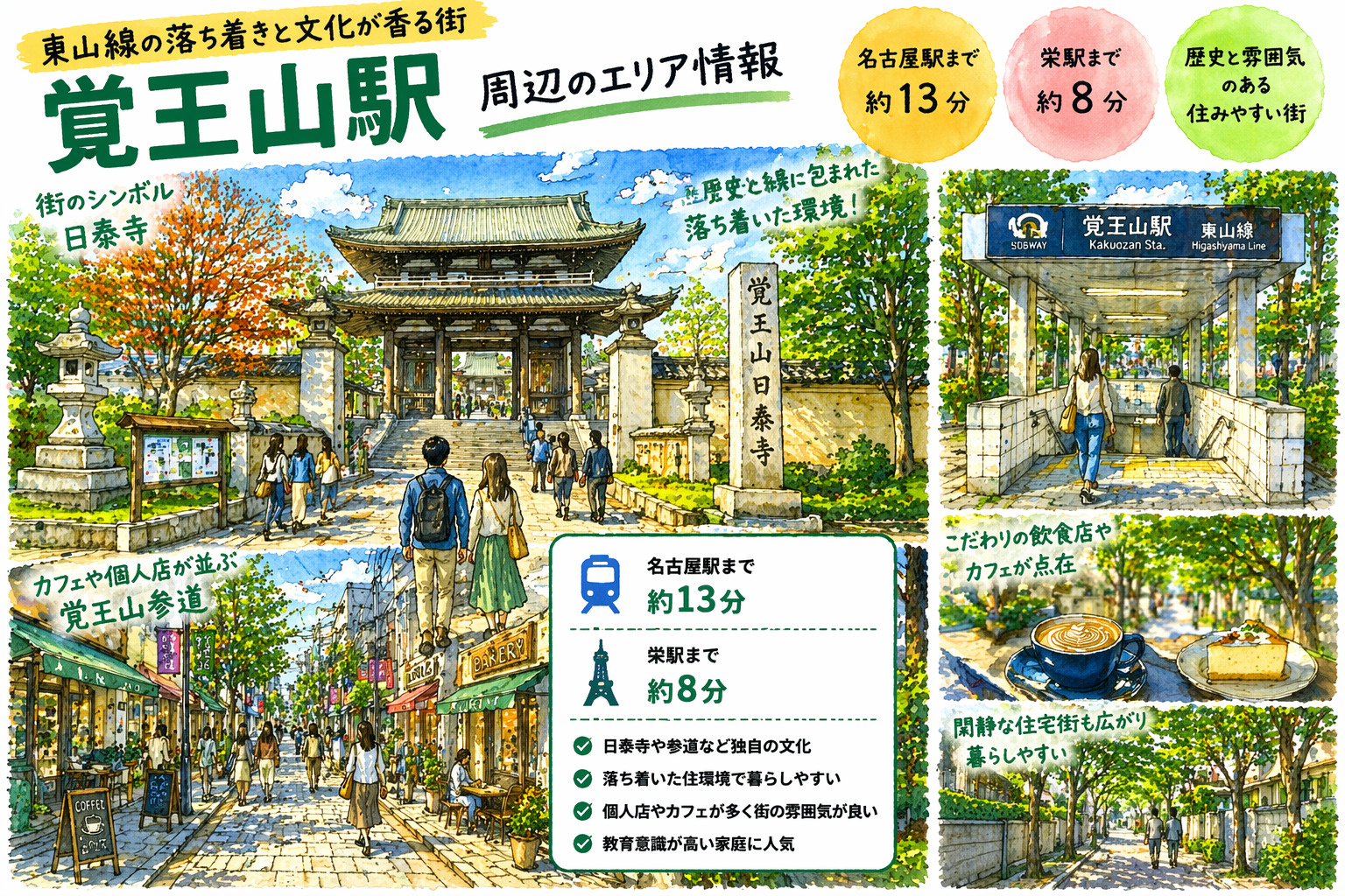 地下鉄東山線「覚王山」駅周辺のエリア情報の画像