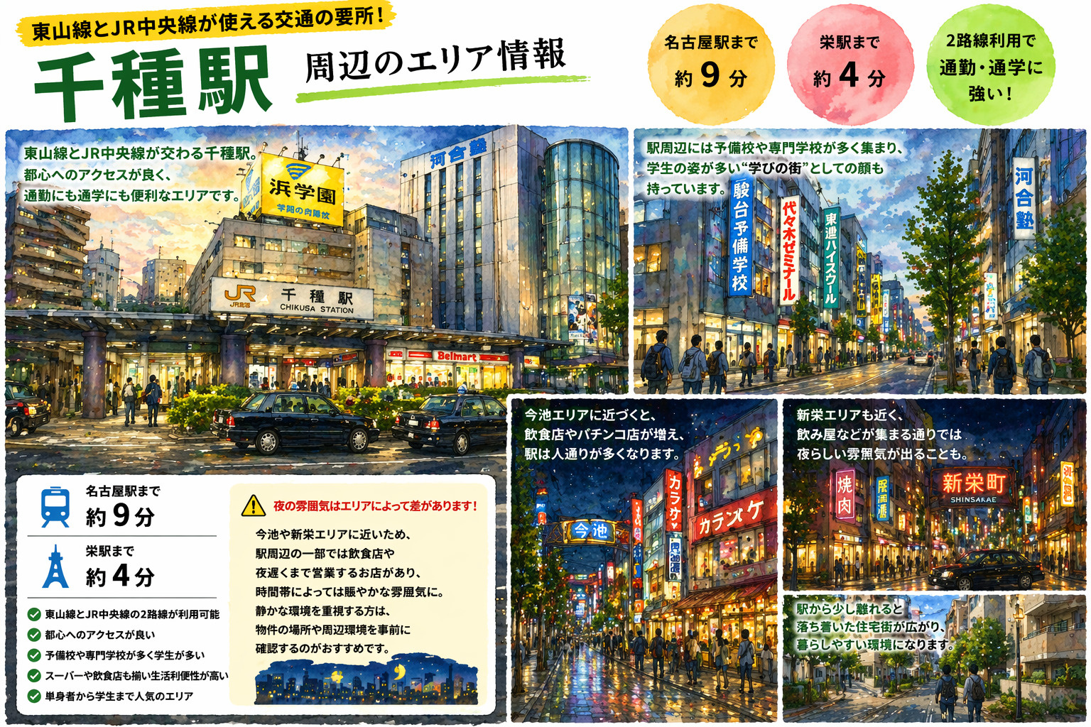 地下鉄東山線「千種」駅周辺のエリア情報の画像