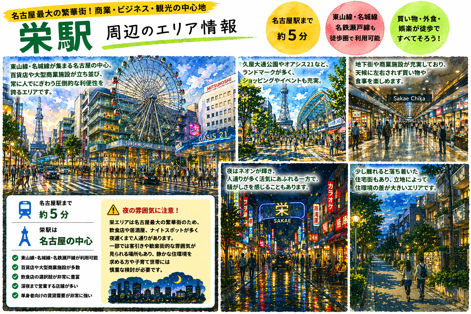 地下鉄東山線「栄」駅周辺のエリア情報の画像
