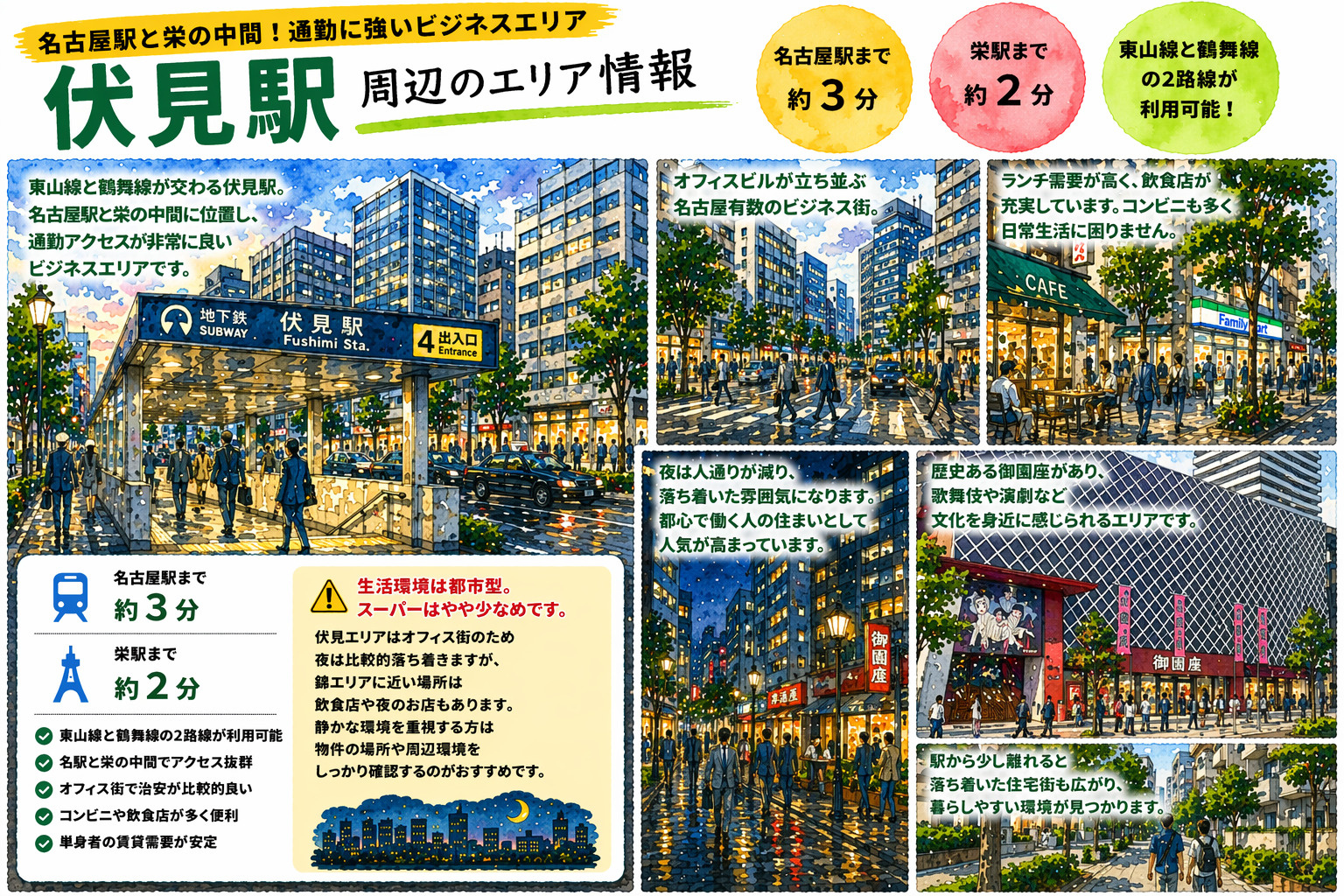 地下鉄東山線「伏見」駅周辺のエリア情報の画像