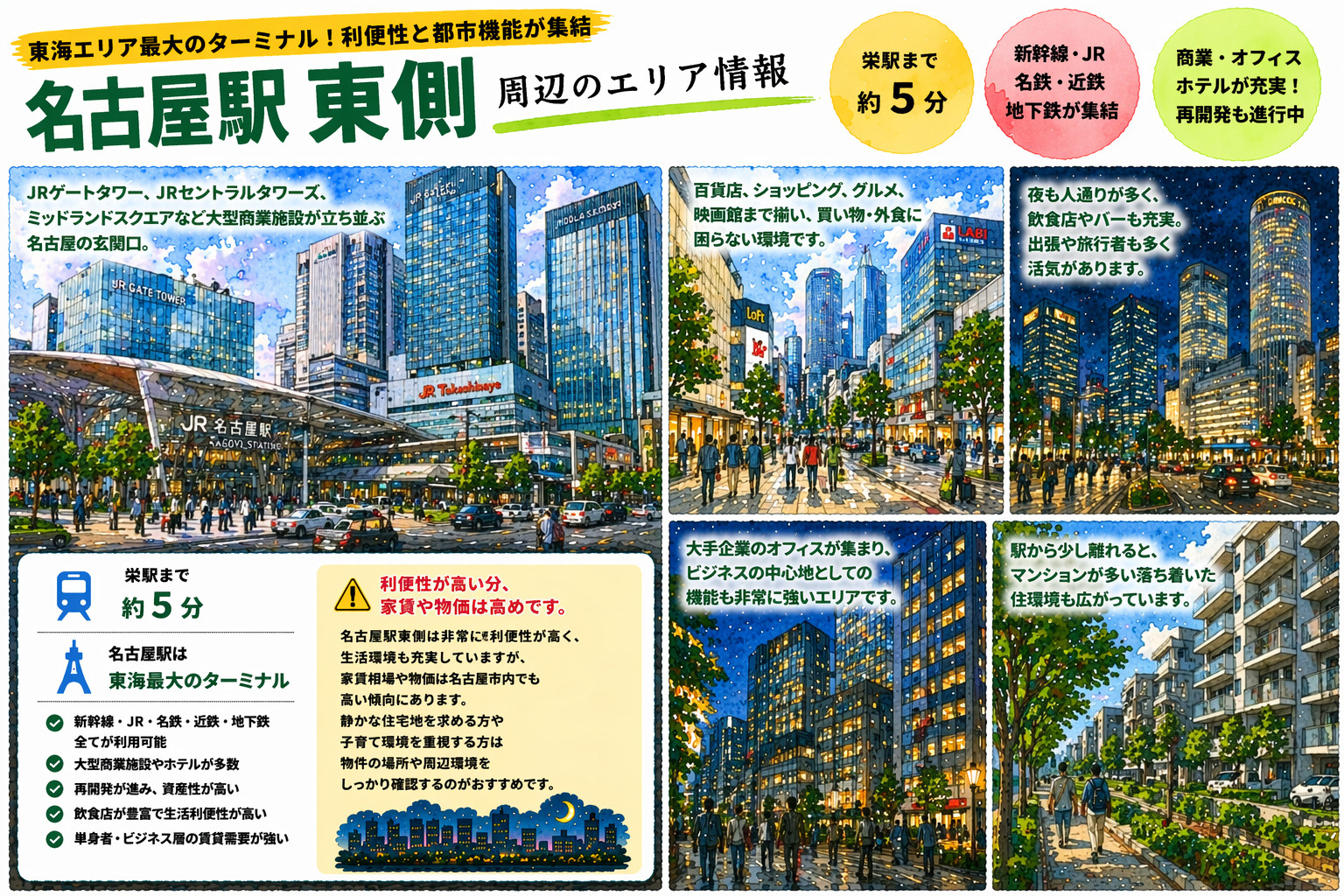 地下鉄東山線「名古屋」駅のエリア情報の画像