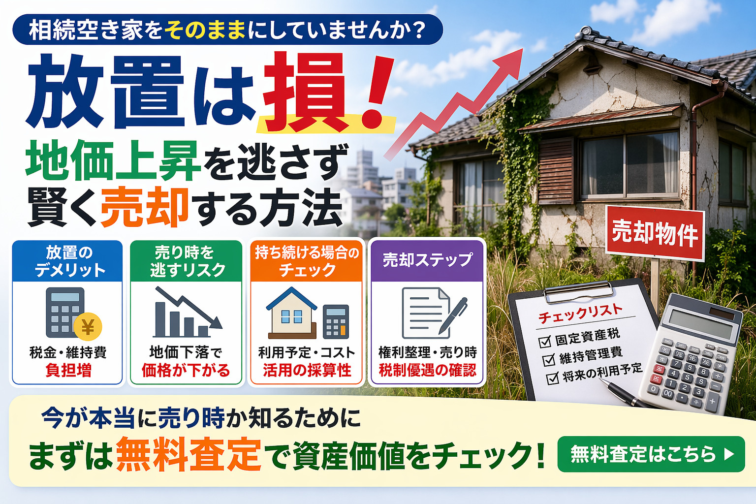 空き家を相続後も売却しないリスクとは？地価上昇の今こそ売り時を見極めようの画像