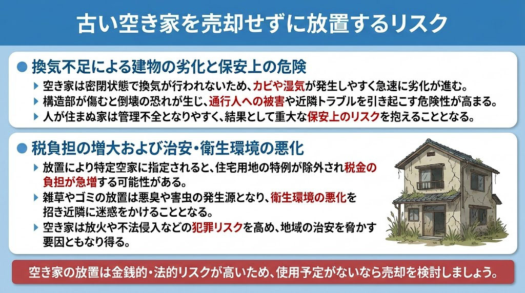 古い空き家を売却せずに放置するリスク