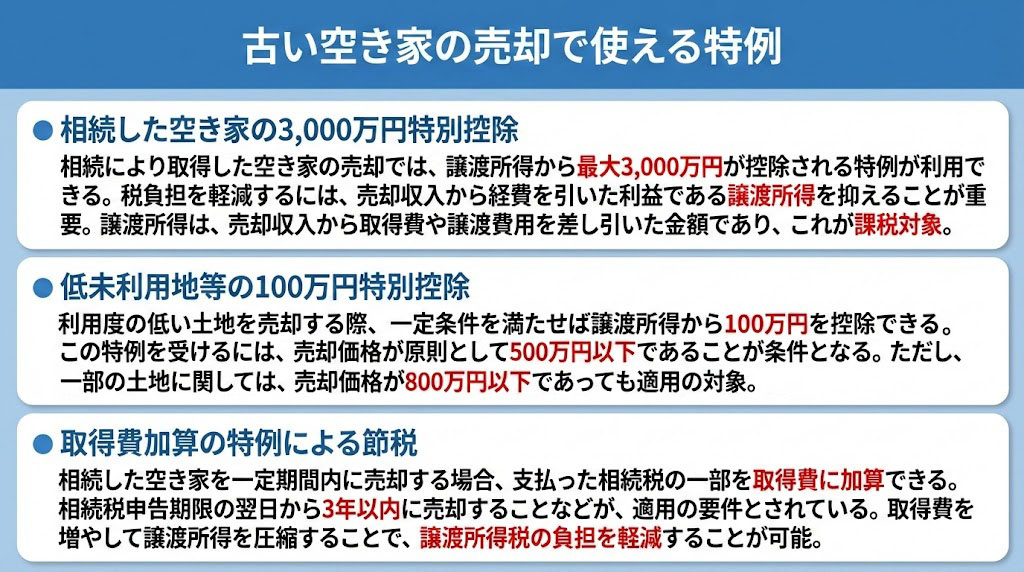 古い空き家の売却で使える特例