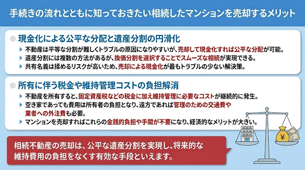 手続きの流れとともに知っておきたい相続したマンションを売却するメリット