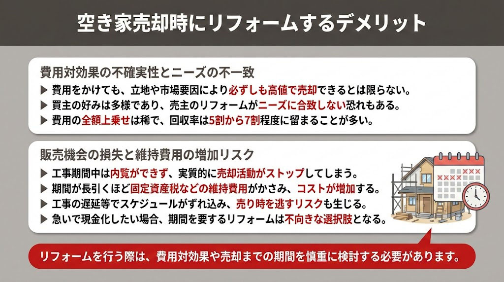 空き家売却時にリフォームするデメリット