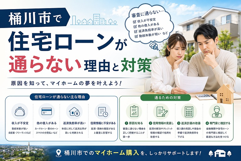 桶川市で住宅ローンが通らない理由と対策の画像