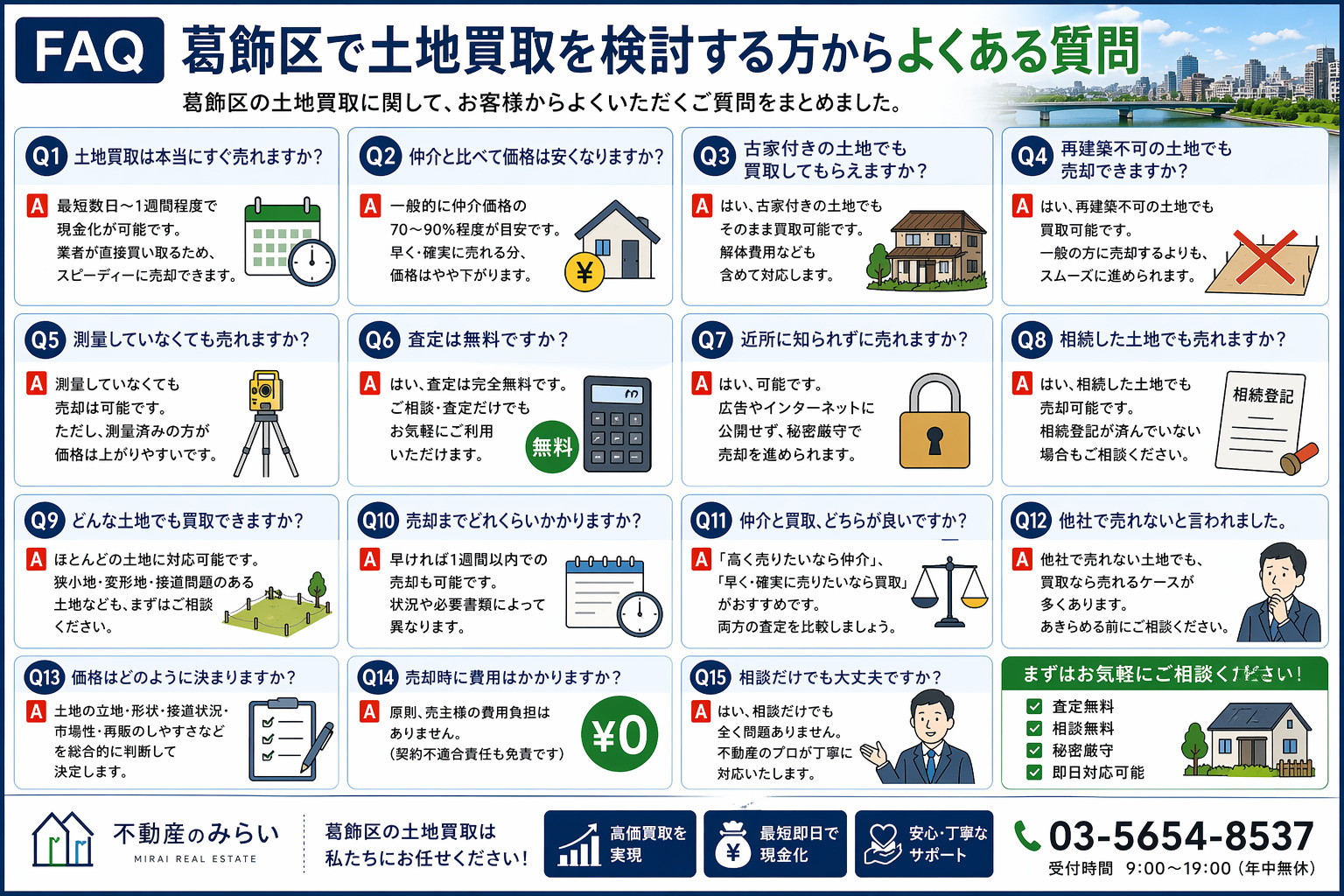 葛飾区の土地買取でよくある質問