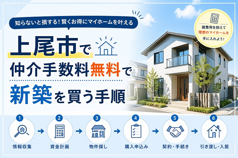 上尾市で仲介手数料無料で新築を買う手順の画像