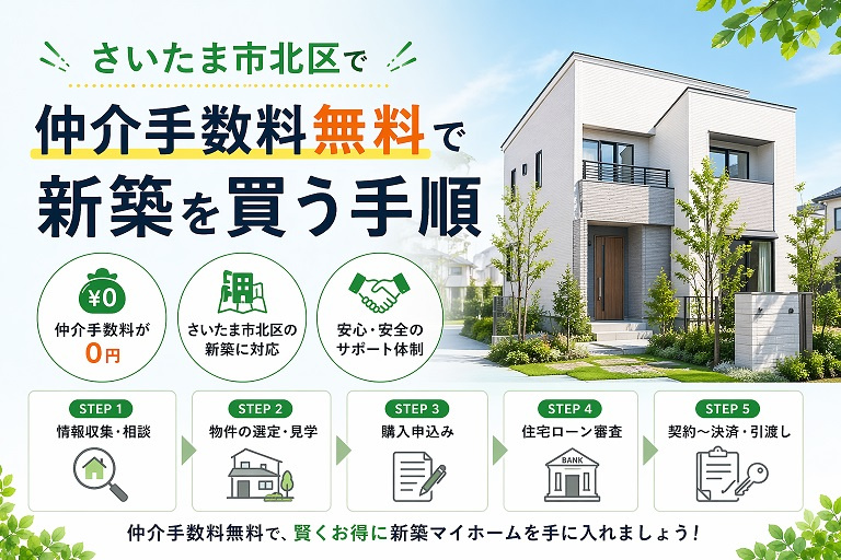 さいたま市北区で仲介手数料無料で新築を買う手順の画像