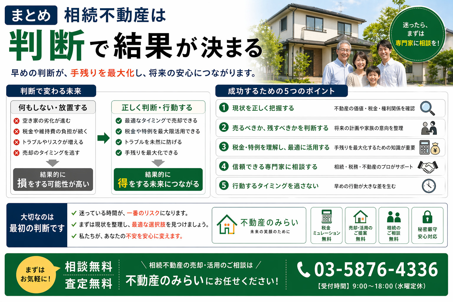 相続不動産は判断で結果が決まるまとめ